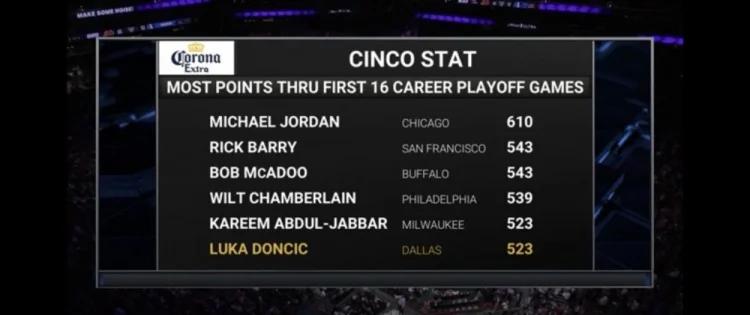 亚博体育-Ning焦点对战,东契奇与40激战勇士分钟,重返赛场胜负难料!赢得满堂喝彩的简单介绍-亚博体育