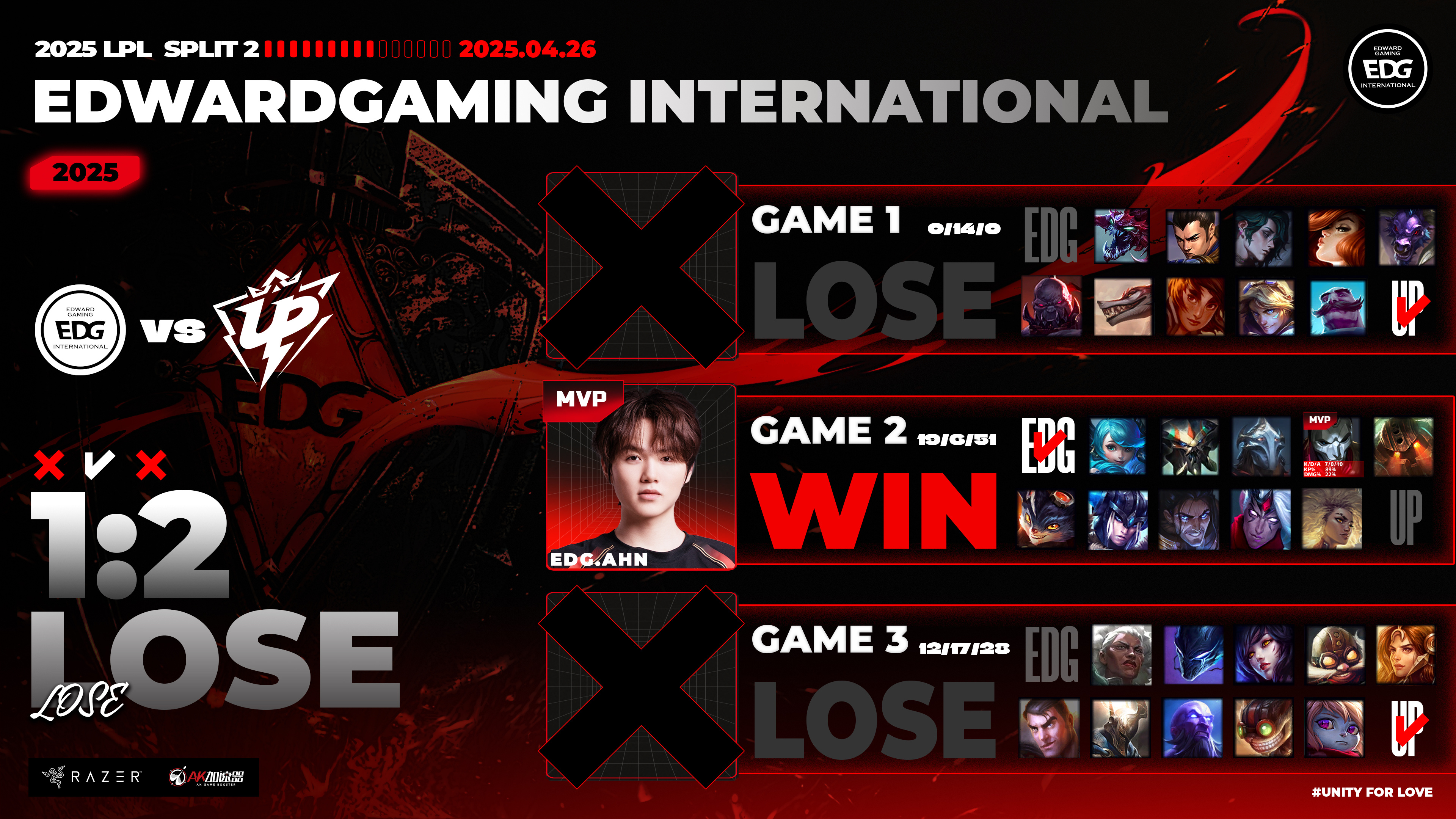 Yabo Sports-关于最后时刻胜出首场状态出色，加拿大队观众沸腾！，Ming重返赛场热度持续攀升的信息-Yabo Sports