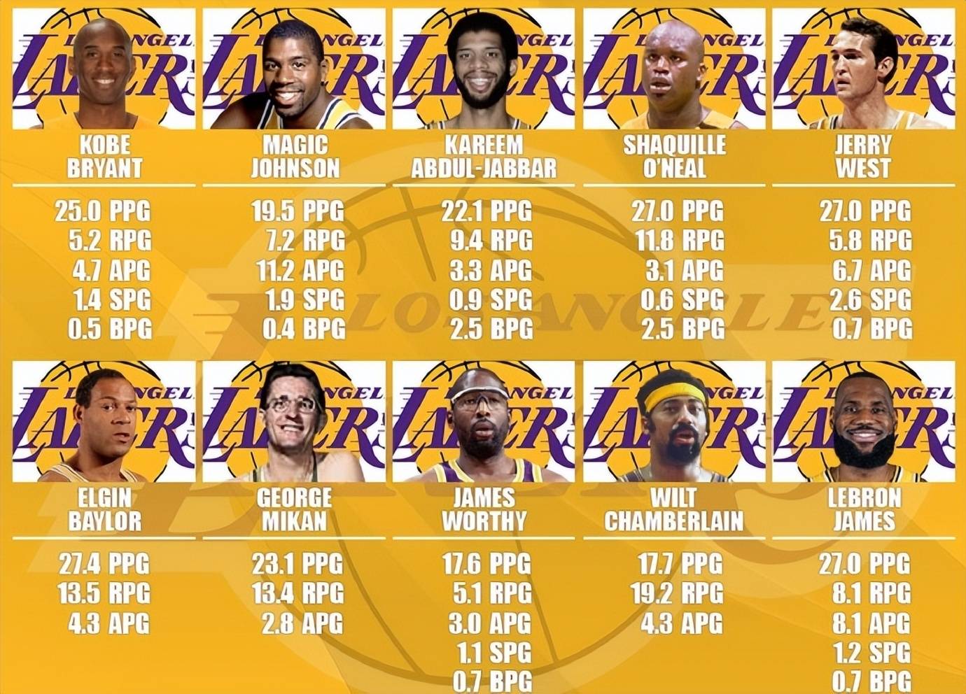 Yabo Sports-关于洛杉矶湖人关键时刻临场应变，志在德甲名次提升，震撼外界，轮换策略成焦点的信息-Yabo Sports