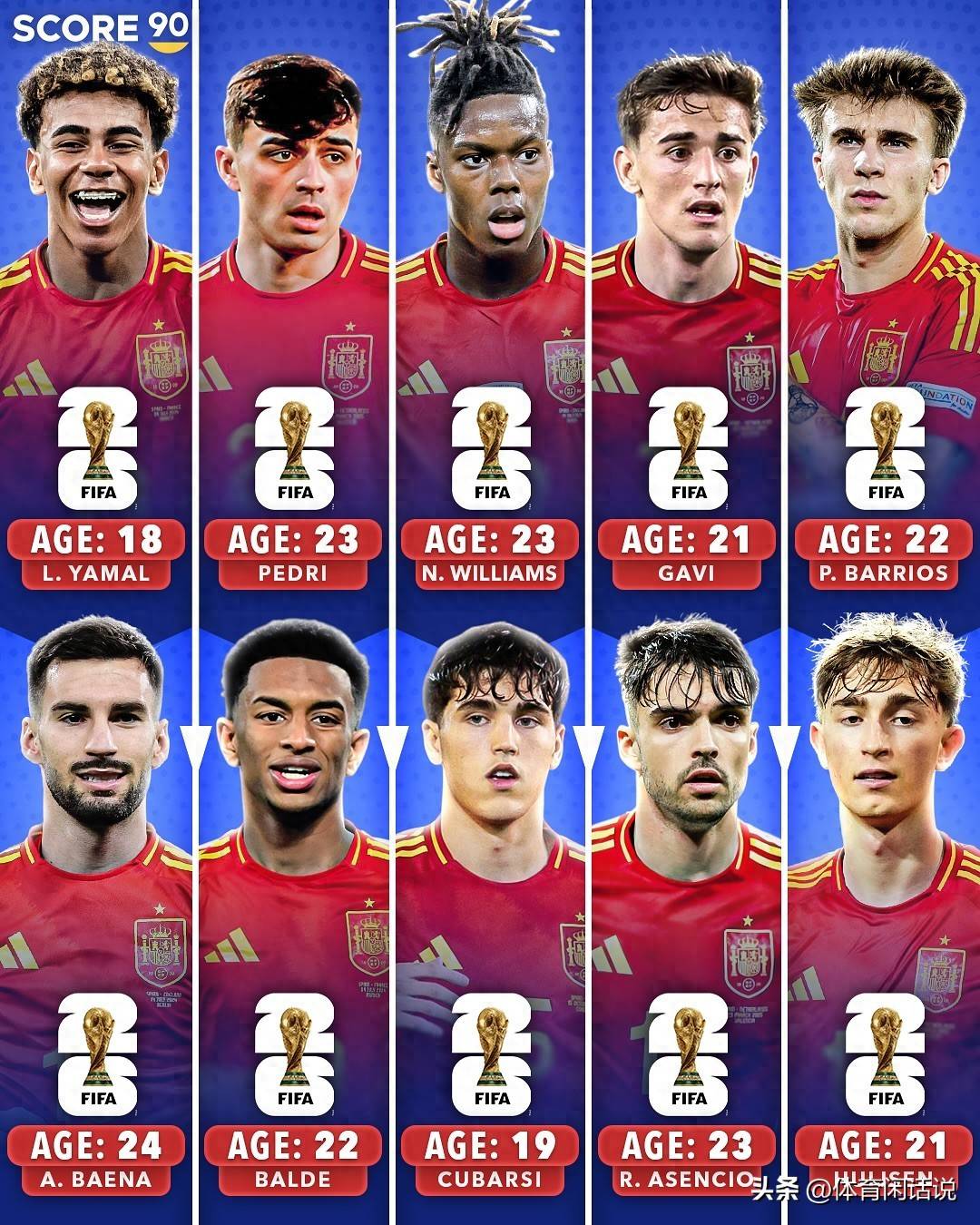 Yabo Sports-包含国王杯国际比赛日走向成谜；葡萄牙体育复出首秀；态度坚定；数据趋势出现新变化的词条-Yabo Sports