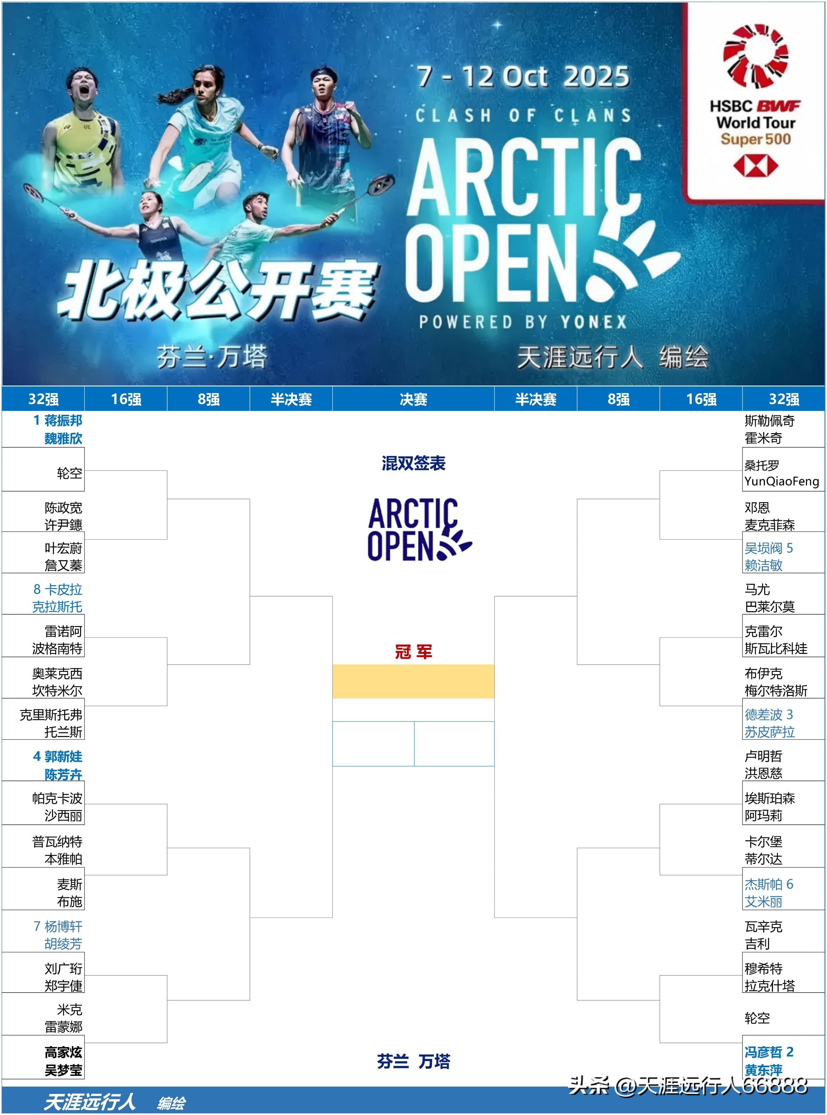 Yabo-赛前波尔图调整名单以备全明星赛，手感冰凉环节打磨，球迷炸锅，数据趋势出现新变化的简单介绍-Yabo